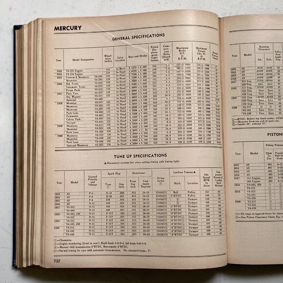 Motors Auto Repair Manual 1960 Hardcover 23rd Edition - Picture 10 of 14